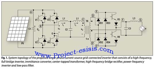 Power Electronic Inverter (15)